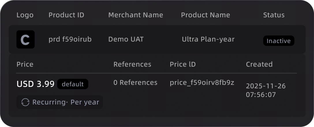 Customized Product & Flexible Pricing